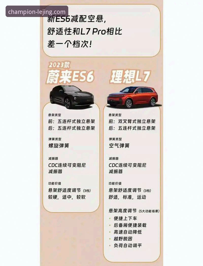 乐竞体育平台安全性与行业竞品全面解析：数据驱动的深度对比