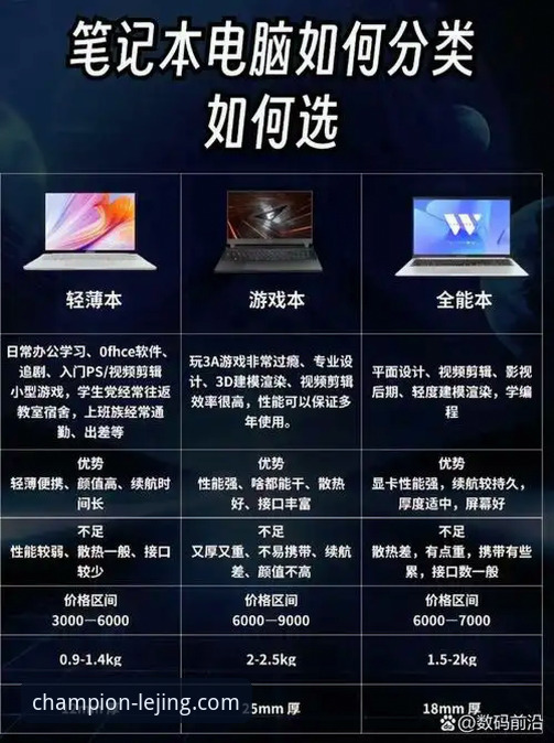 资深用户亲测：乐竞电脑版与手机版深度对比使用心得