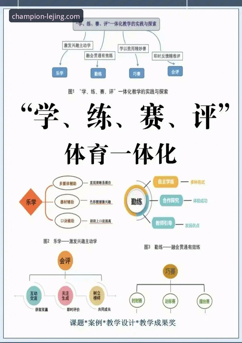 乐竞体育平台v2.0.5版本更新的3大核心评测与2项实用指南