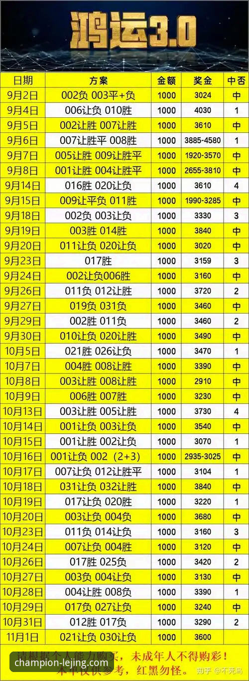 乐竞体育平台实用指南：从流畅观赛到深度分析的全面攻略