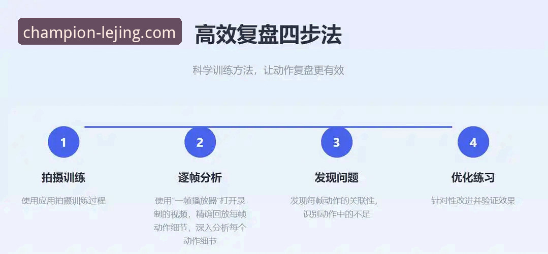 乐竞体育平台赛事深度复盘与高效观赛操作教程